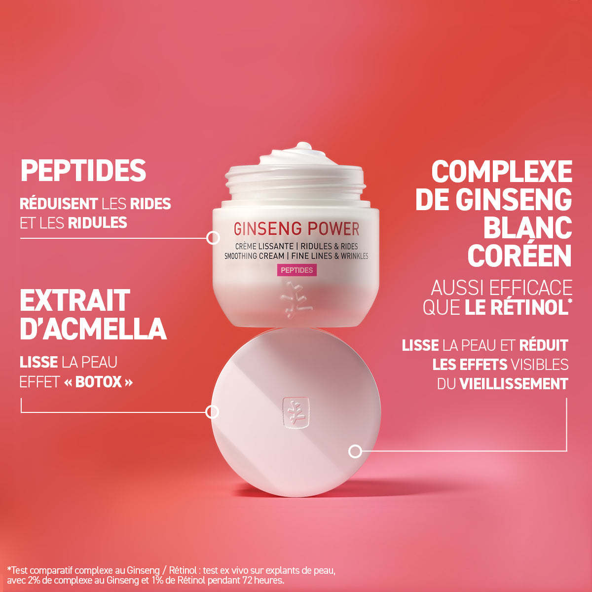 Erborian Ginseng Power Crème Lissante Ridules & Rides 50 Ml
